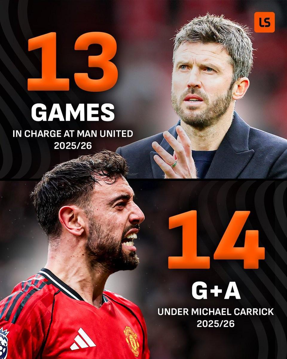 西甲-场均超1球，B费本赛季在卡里克治下13场参与14球